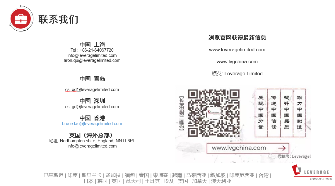 Leverage孟加拉同事到访上海公司 图片