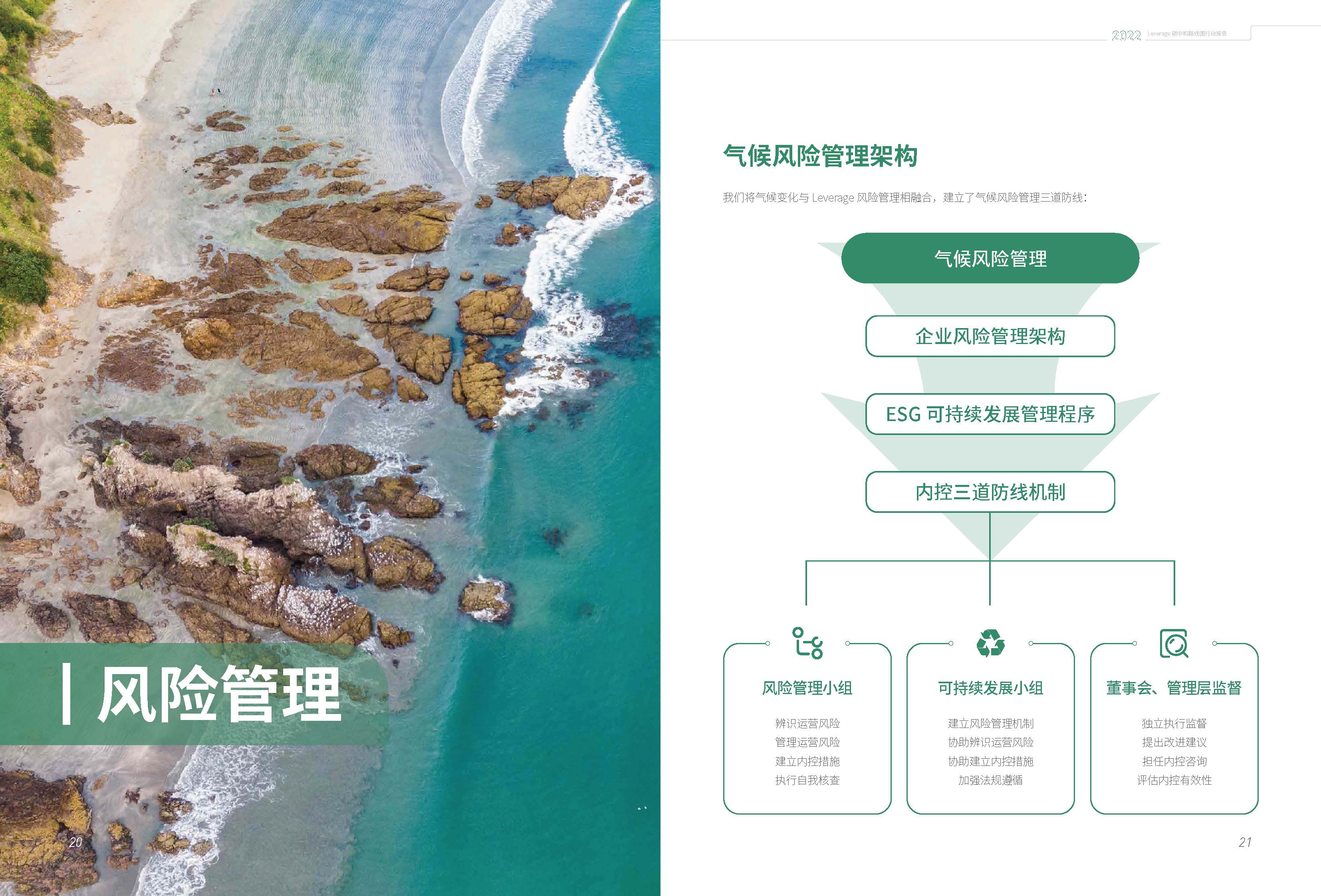 Leverage首次发布IFRS S2碳中和路线图行动报告