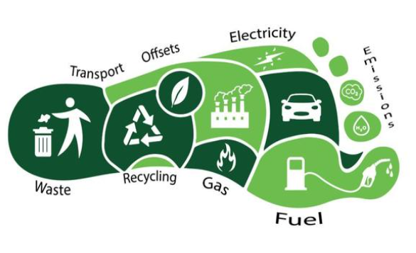 ESG与可持续商业战略思维和实践前沿论坛 | Leverage一直在路上