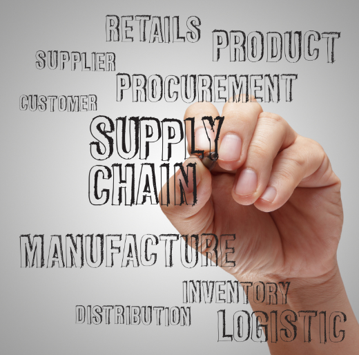 外部“责任”挑战加剧,主动披露:供应链透明度,实现可持续商业发展 外部“责任”挑战加剧,主动披露:供应链透明度,实现可持续商业发展