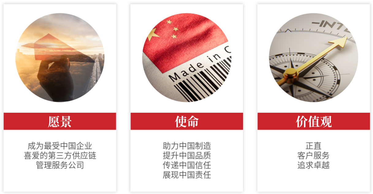 周年庆 | 筑梦九载,奋勇前行——我们一起走过的九年,我们的Leverage 周年庆 | 筑梦九载,奋勇前行——我们一起走过的九年,我们的Leverage