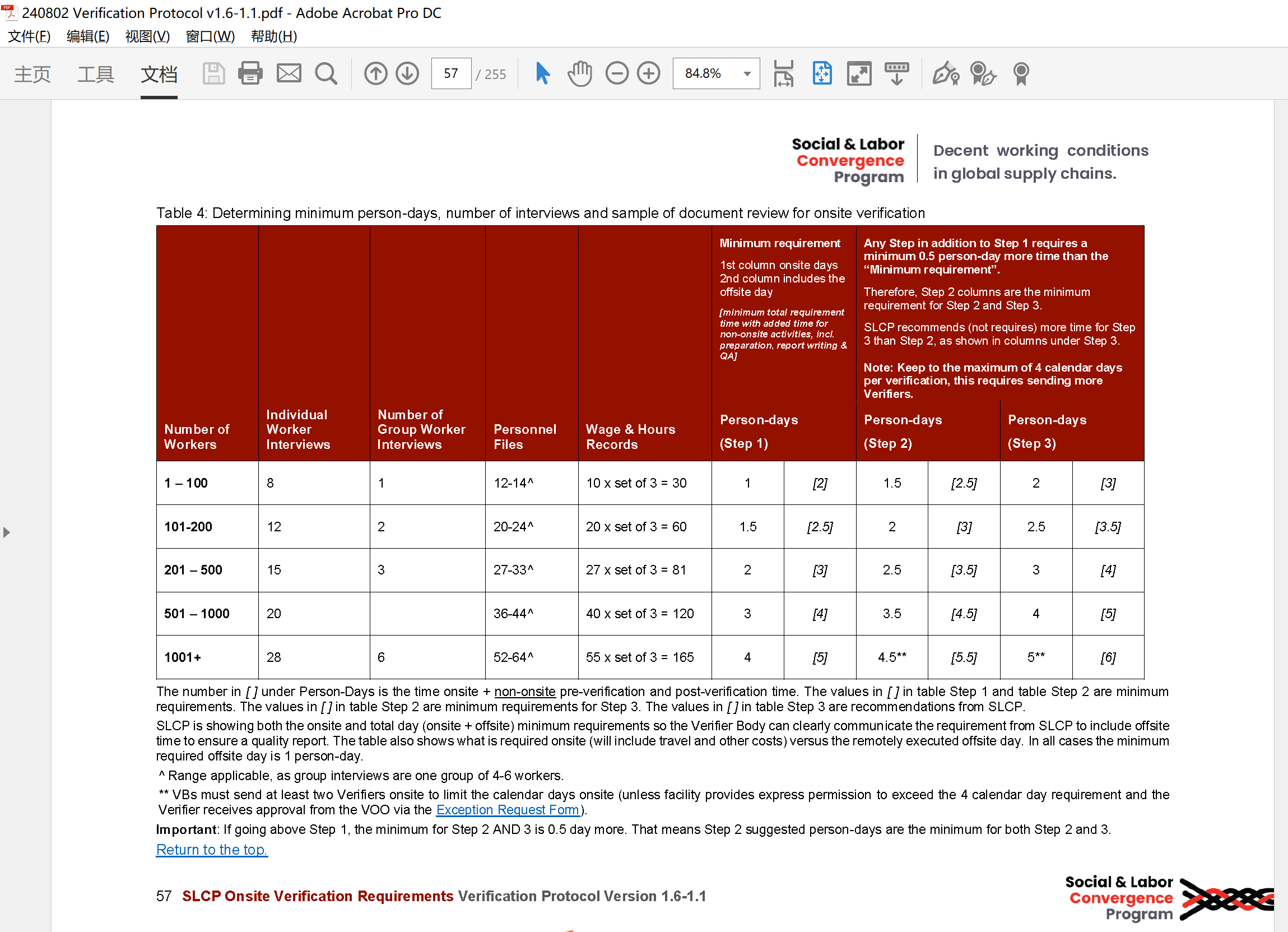 2025年Worldly平台模块新增FDM 模块,费用及验证人天也有新变化
